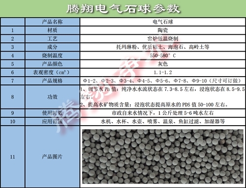 電氣石球參數(shù)-500.jpg