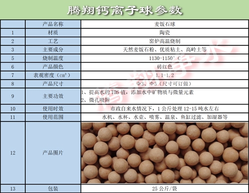 麥飯石球參數(shù).jpg