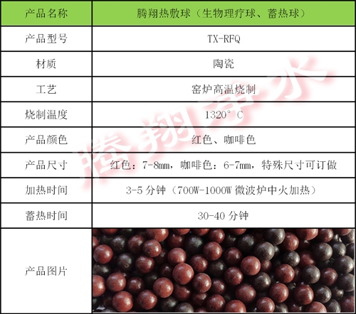 生物理療參數(shù)-500.jpg